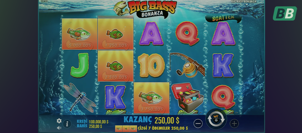 Bahisbey Giriş ile En Popüler Slot Temaları